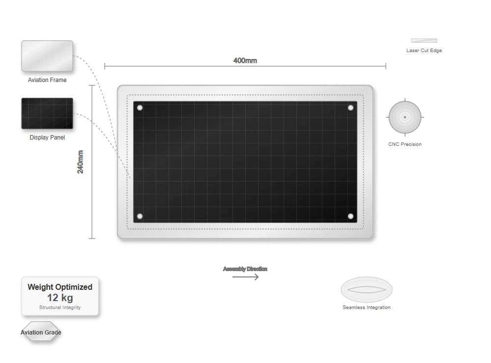 Manufacturing Precision & Build Quality