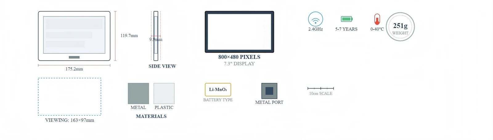 Technical Specifications and Manufacturing Excellence Technical Specifications and Manufacturing Excellence